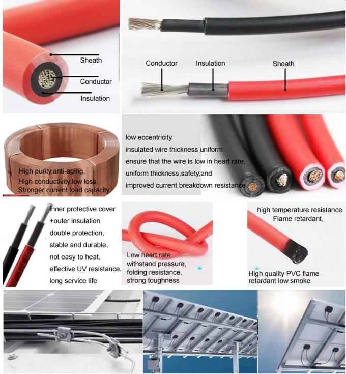 6mm² DC Solar PV Cable on spool showing detailed construction